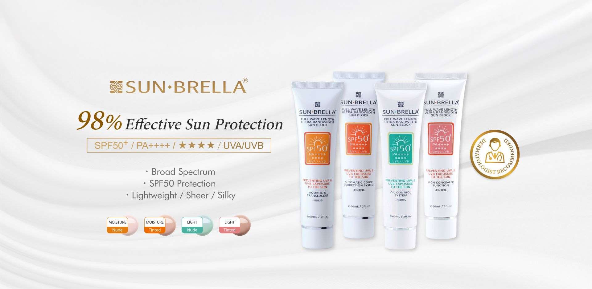 Sun Brella High Efficiency Sunscreen_F